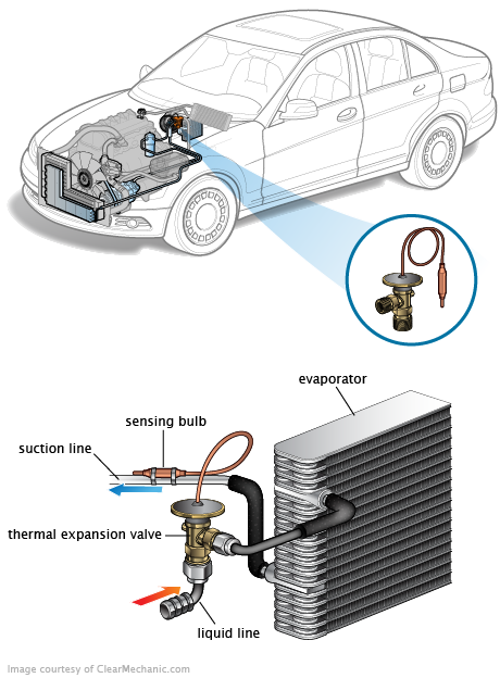 See U1490 repair manual